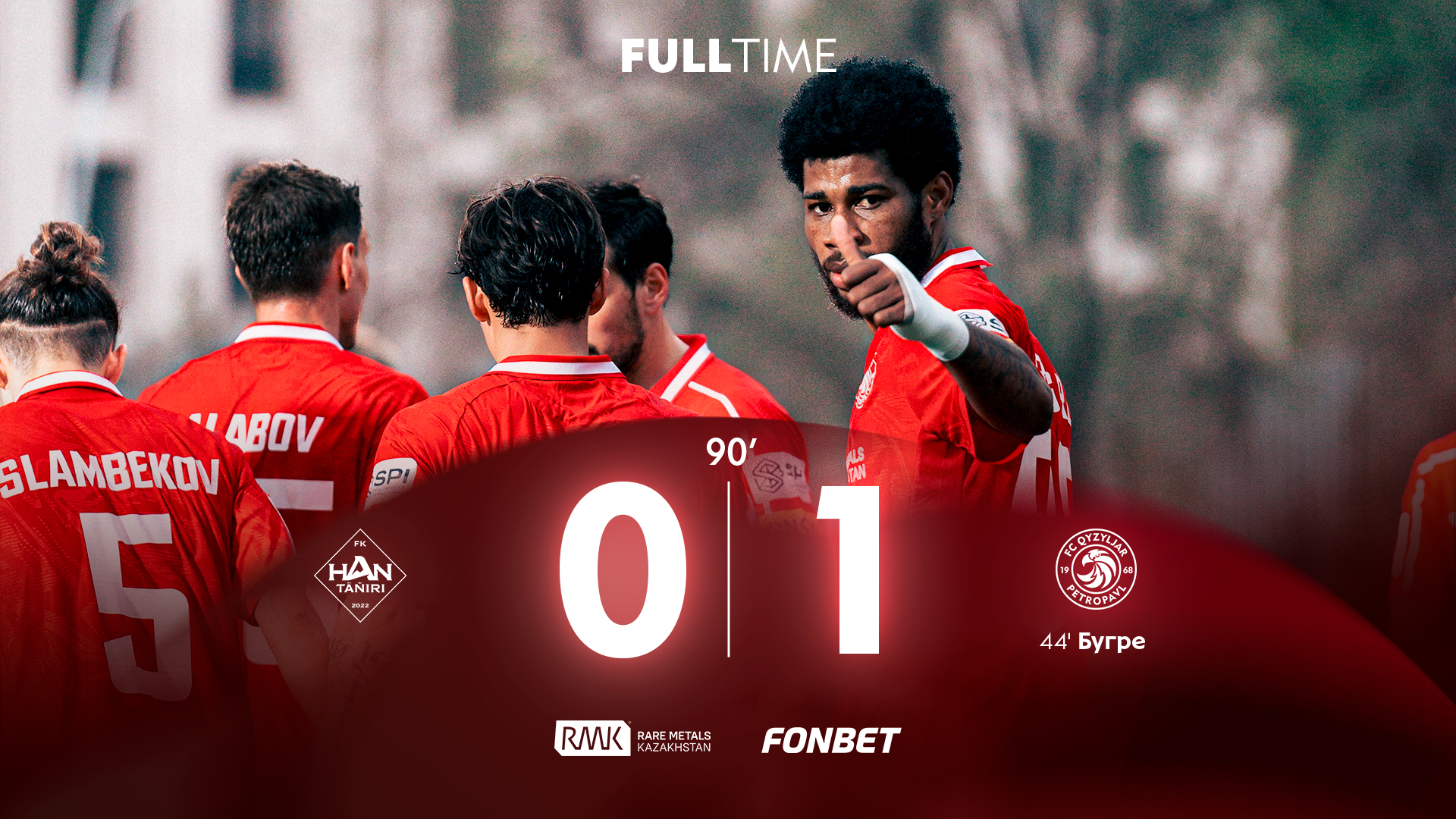 «Қызылжар» Қазақстан Кубогының 1/8 финалына жолдама алды