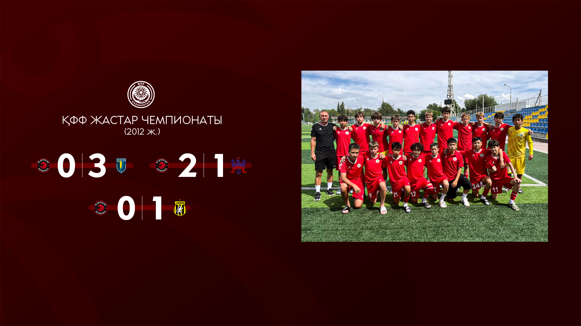 Талдықорғанда ҚФФ Жастар чемпионатының үшінші кезеңі мәресіне жетті!